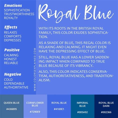 meaning of color blue